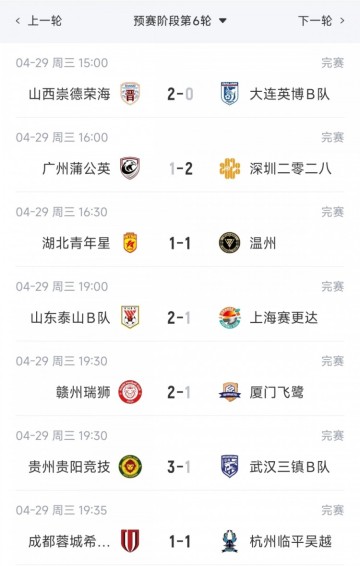 开元棋牌官方入口-中乙综述：泰山B队5连胜暂列北区榜首，广州蒲公英4连胜遭终结
